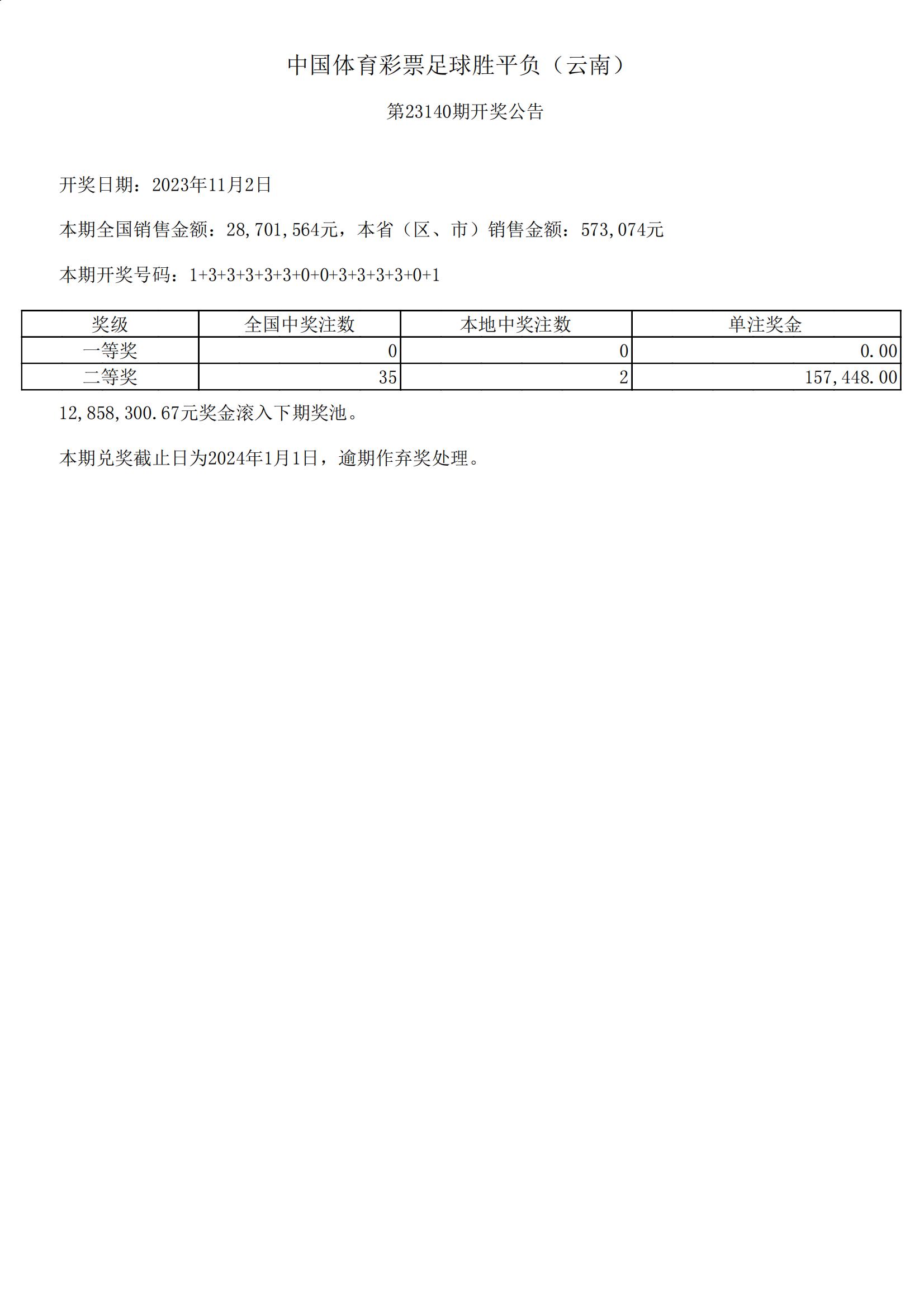 竞彩足球胜平负开奖结果公布(竞彩足球胜平负开奖结果公布表)  第1张