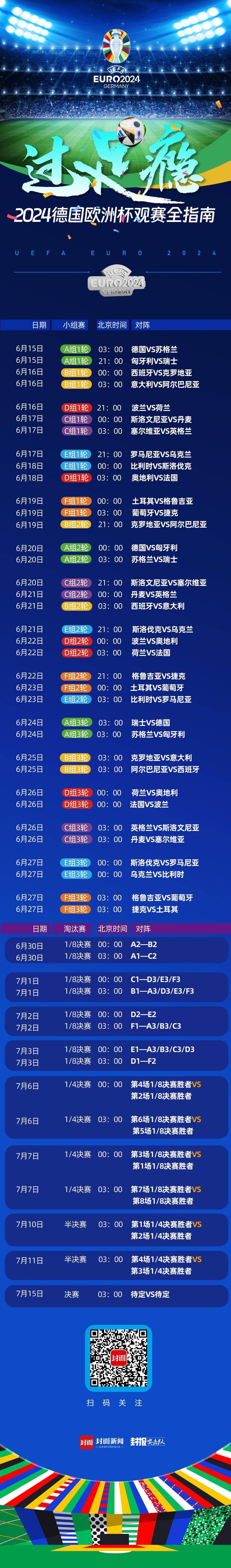 欧洲杯决赛分析(欧洲杯决赛分析结果)  第1张