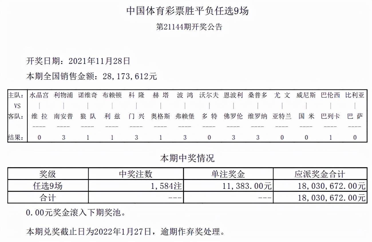 包含雪缘园足彩比分直播14场的词条  第1张