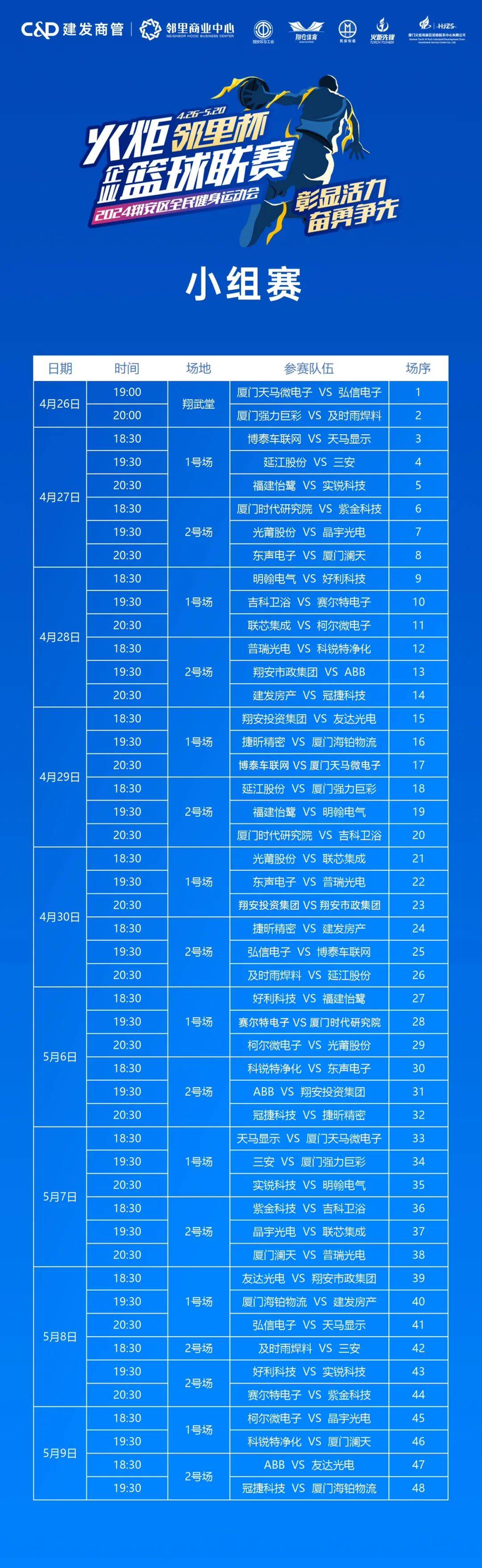 cba比赛赛程(cba比赛赛程排名)  第1张