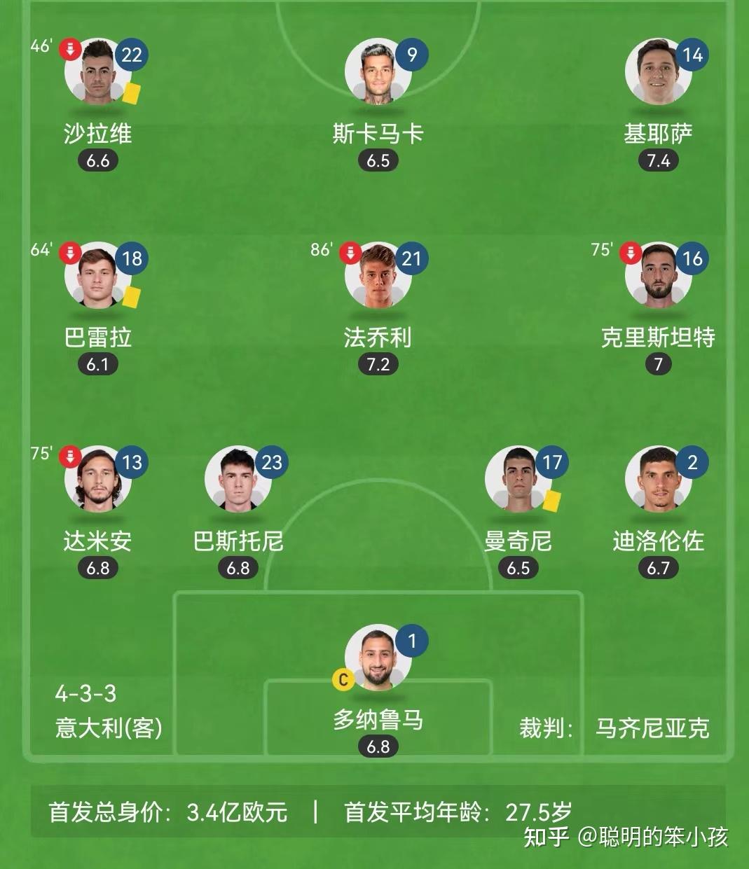 16年欧洲杯赛程(16年欧洲杯赛程表)  第1张