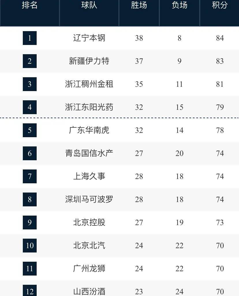 中央五台直播在线观看直播(中央五台直播在线观看直播无插件)  第2张