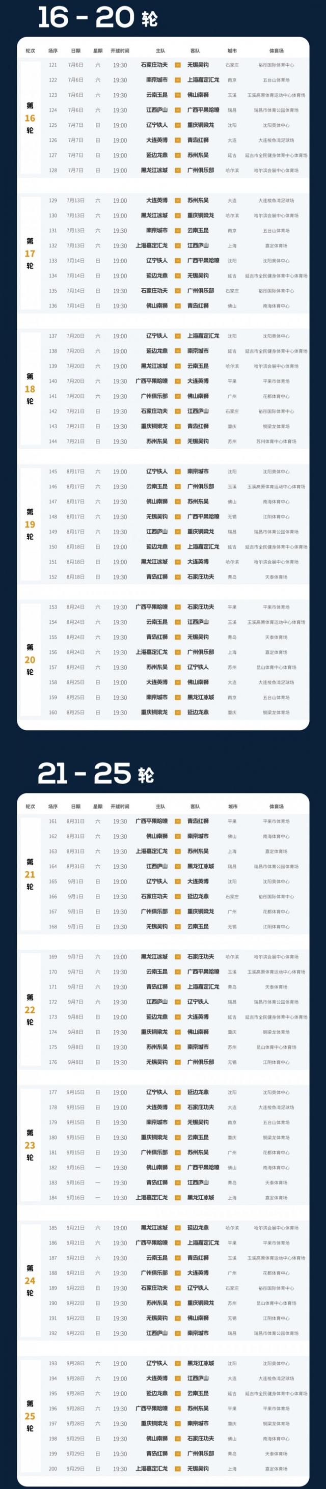中甲足球联赛最新赛程(中甲足球联赛最新赛程表)  第1张