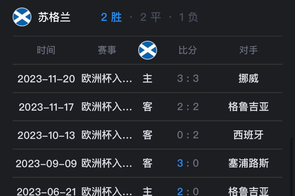 欧洲杯直播在线(欧洲杯直播在线看)  第2张