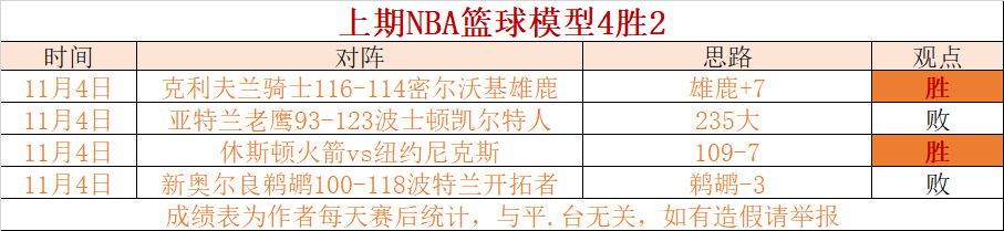 篮球比分网即时比分一一捷报比分(篮球比分网即时比分一一捷报比分∵)  第1张