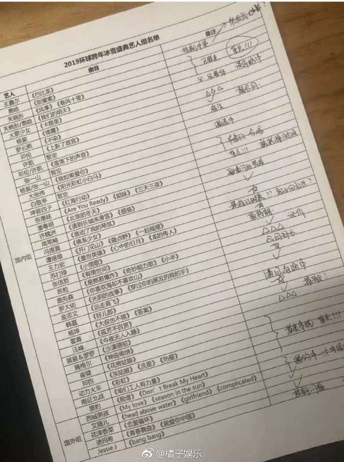 北京卫视节目表(北京卫视节目表今天播电视剧)  第2张