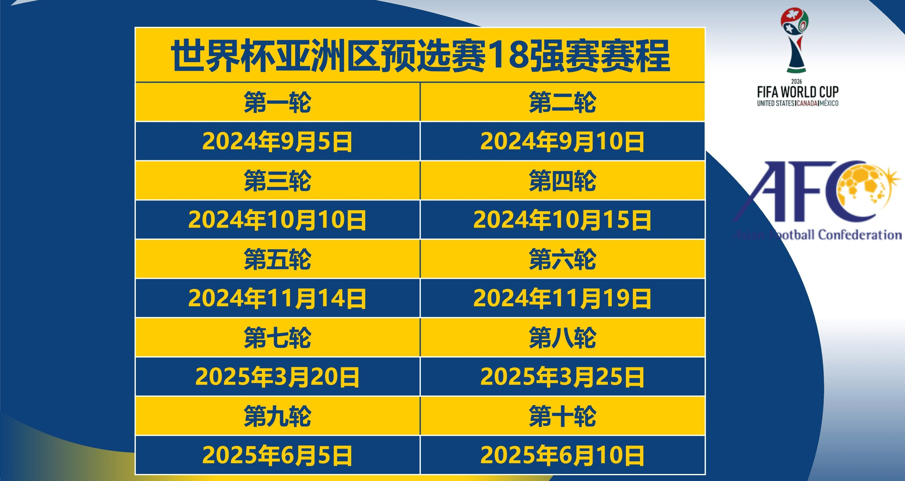 中国国足12强赛赛程表(中国国足12强赛赛程表图片)  第2张