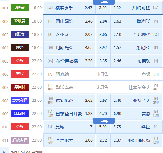 免费足球推荐预测网(免费足球推荐预测网站大全)  第1张
