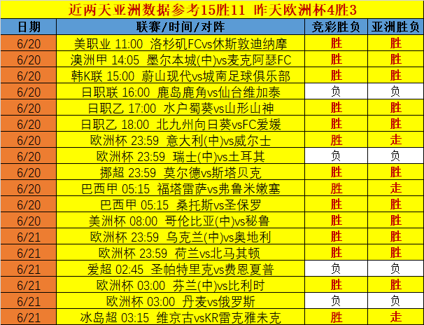 足球比分捷报手机版(球探比分足球即时比分新版)  第2张