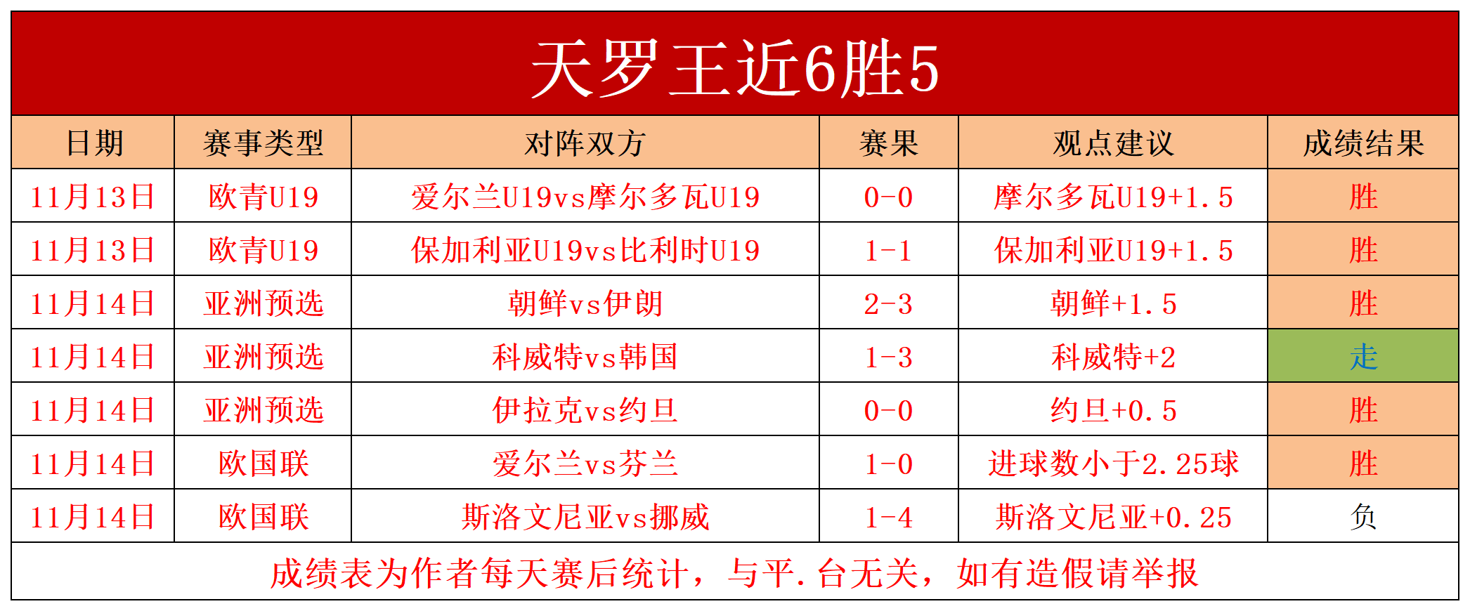 捷报比分旧版本(捷报比分旧版本优势)  第1张