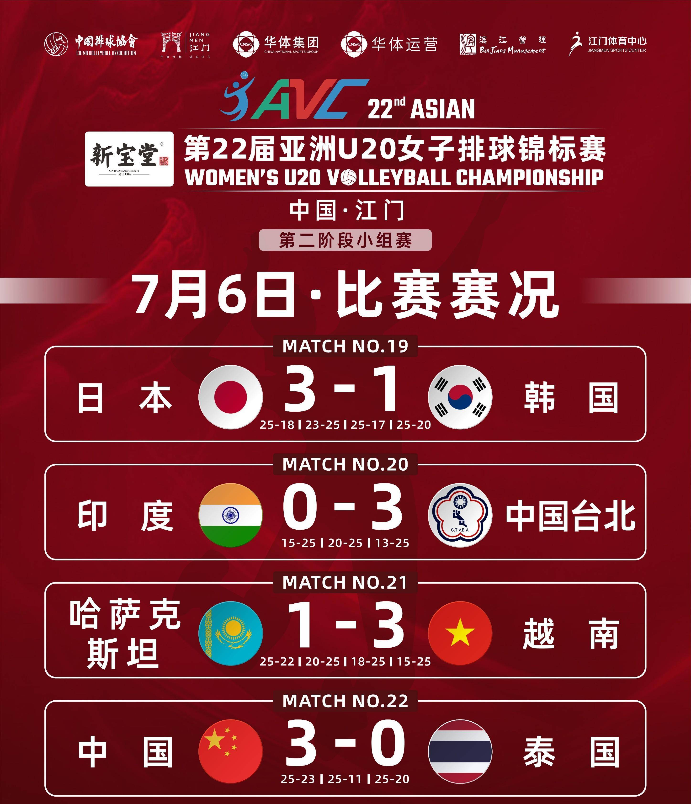 女排半决赛赛程安排(女排半决赛赛程安排表)  第1张