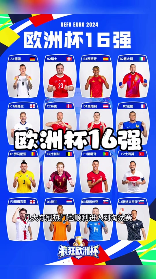 欧洲杯哪条(欧洲杯看好哪个)  第2张