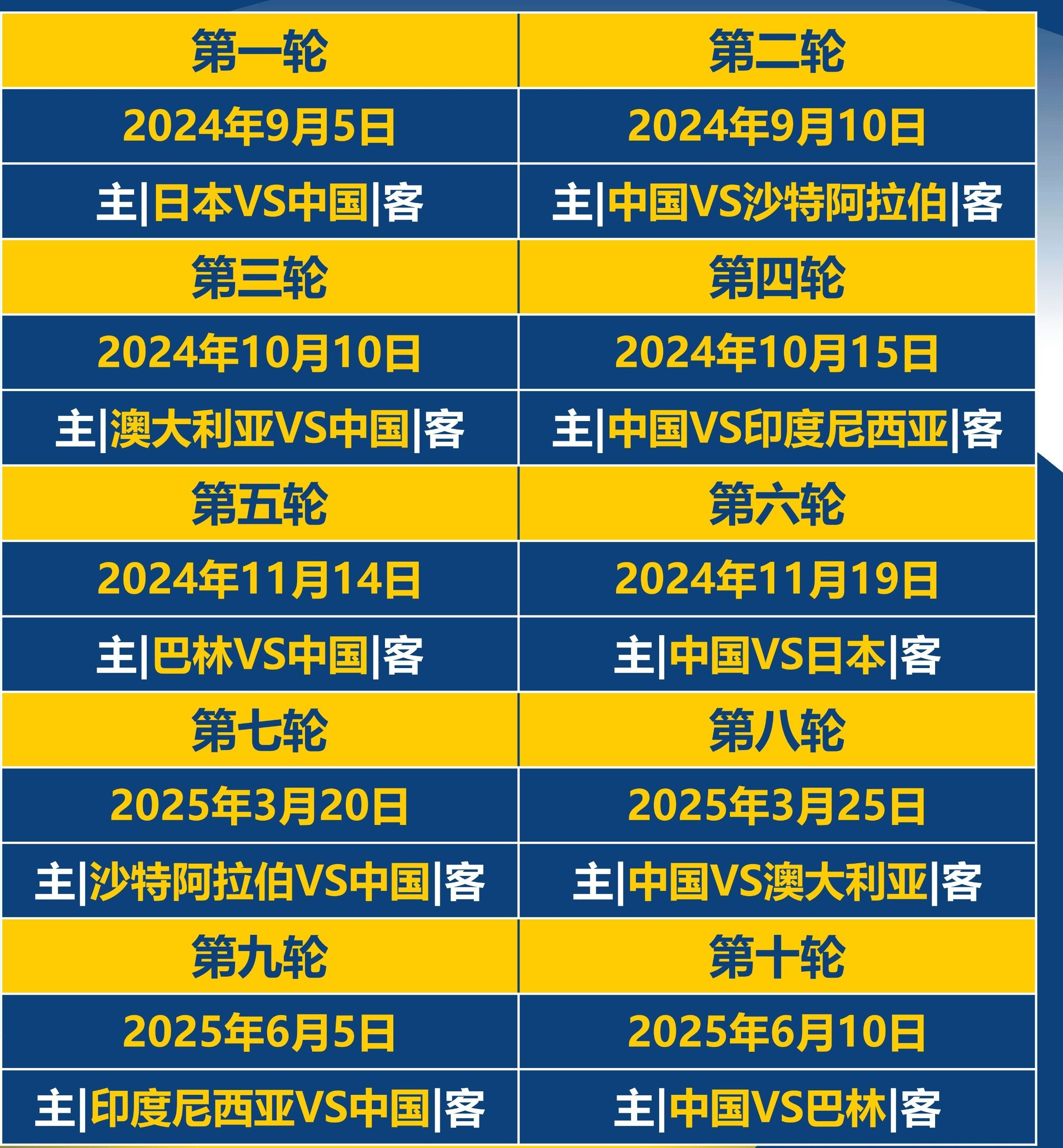 2021中超赛程时间表(2021年中超赛程时间表和地点)  第1张