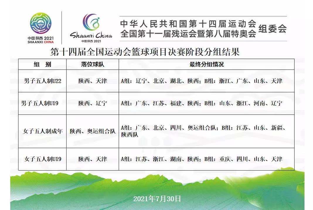 2021全运会篮球直播赛程(2021全运会篮球直播赛程回放)  第2张