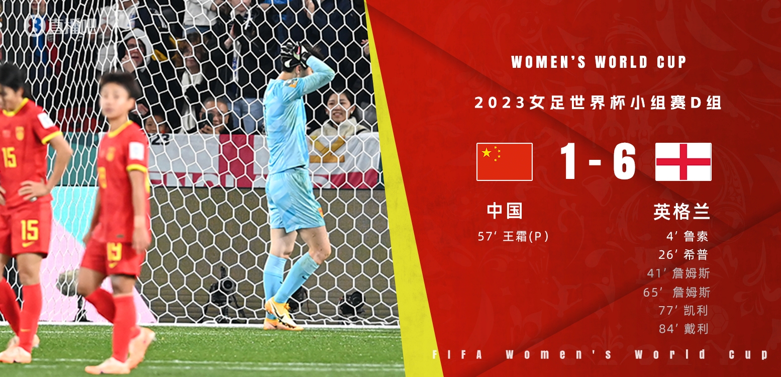 2019女足世界杯(2019女足世界杯中国vs西班牙)  第1张