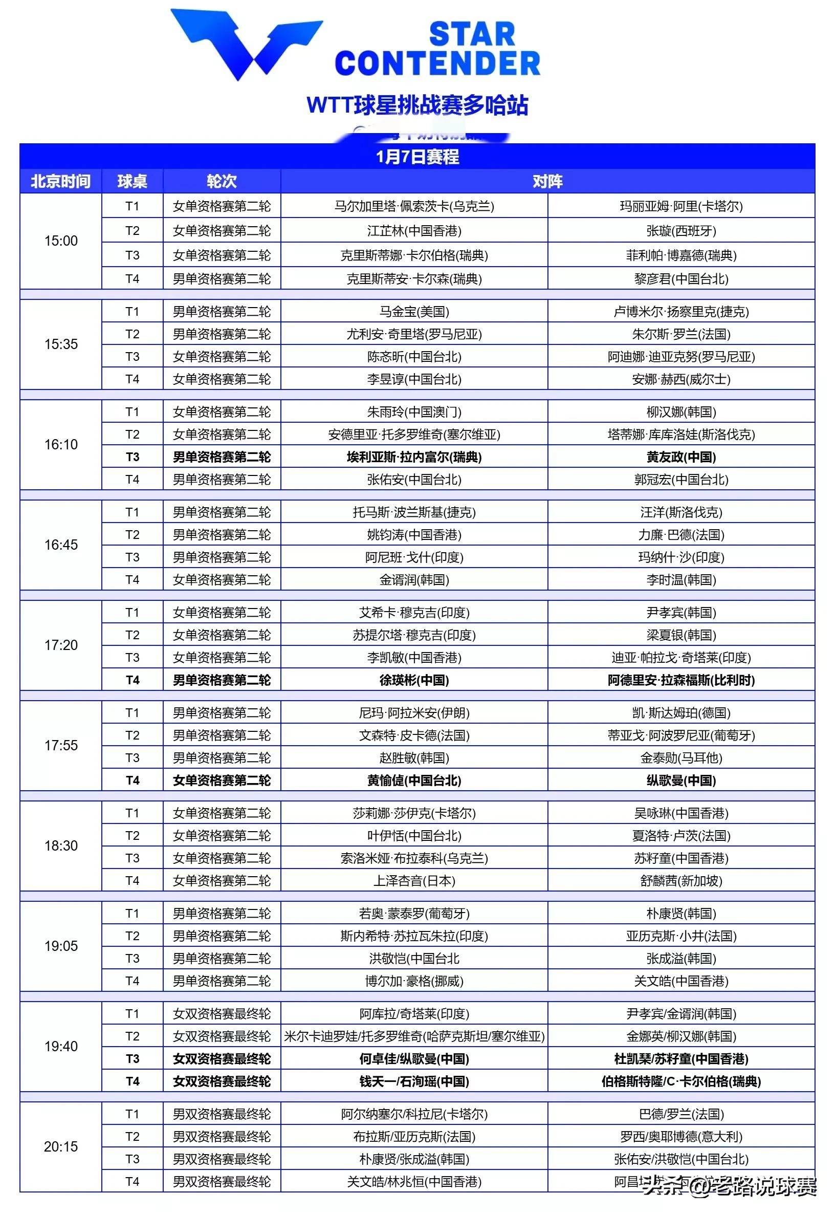 央视五套节目表直播(央视五套节目表直播在线观看回放视频下载)  第1张