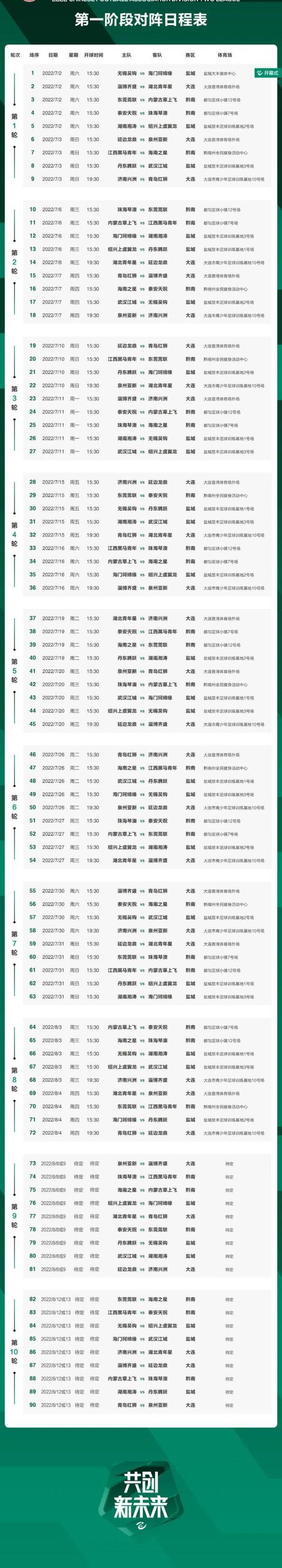 中国足球乙级联赛官网(中国足球超级联赛乙级比赛官方解说)  第2张