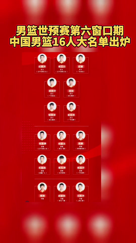 中国男篮世预赛赛程表最新(中国男篮世预赛赛程表最新比赛)  第1张