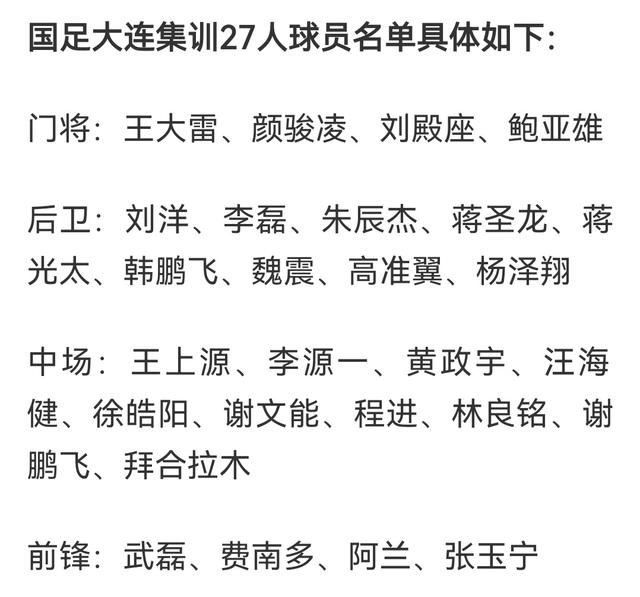 国足人员名单(九七年国足人员名单)  第1张