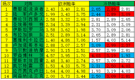 欧洲杯澳盘(欧洲杯澳盘水位)  第1张