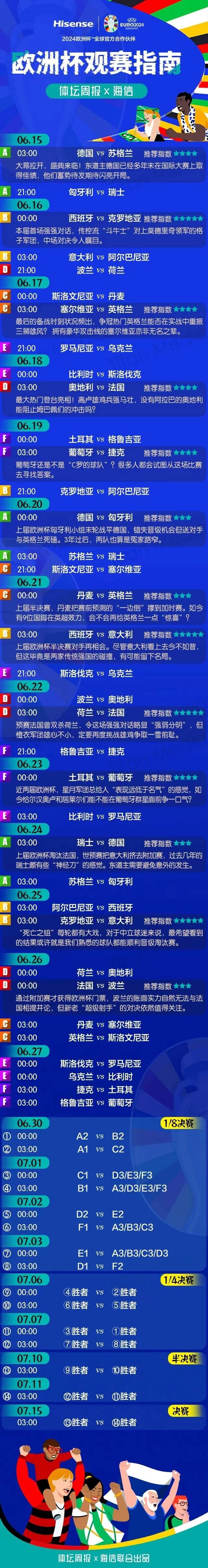 2020欧洲杯完整赛程(2020欧洲杯赛程表及结果查询)  第1张