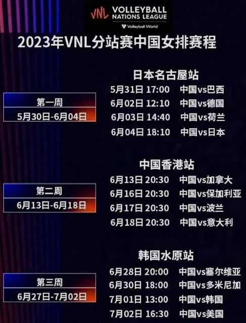 世界女排联赛赛程公布(世界女排联赛2021赛程完整版)  第2张