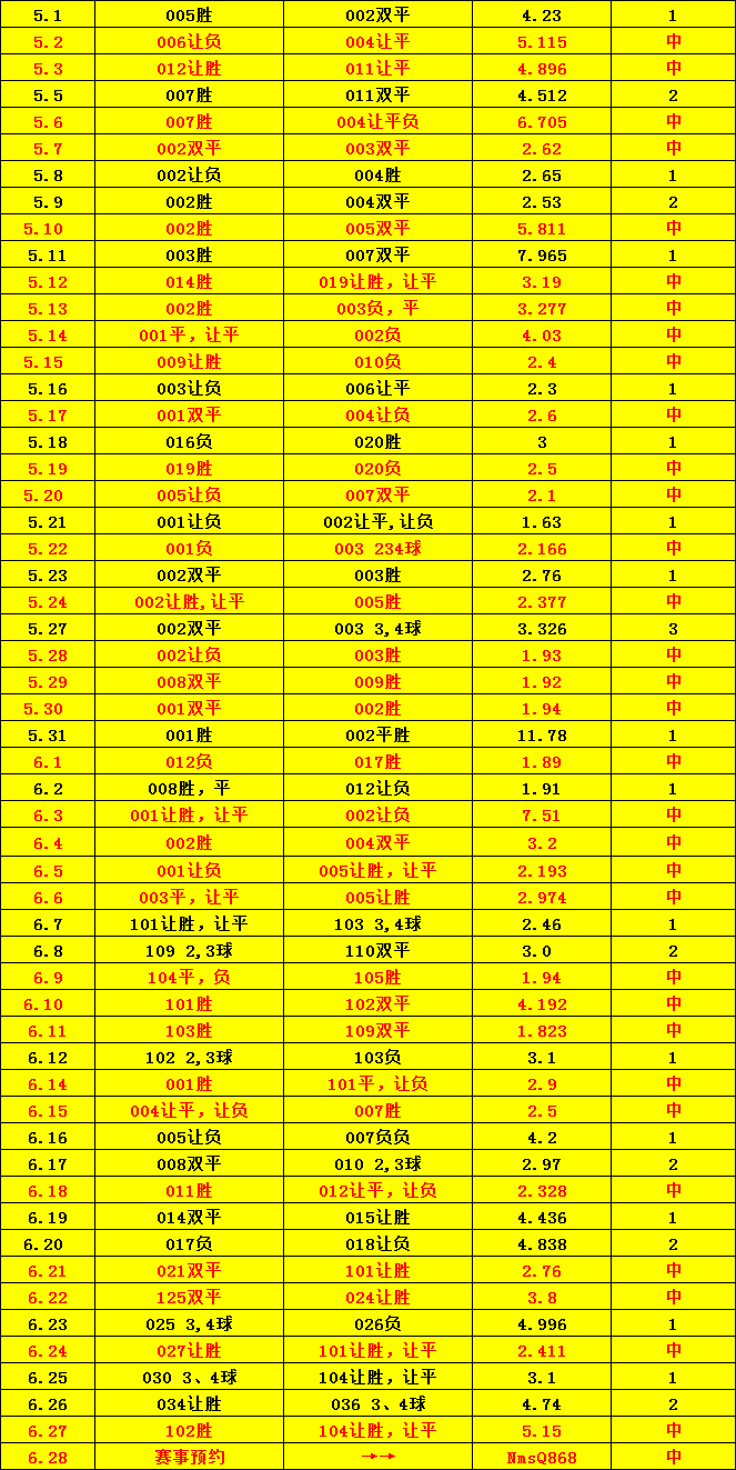 日本联赛今天比赛比分(日本联赛今天比赛比分结果)  第2张