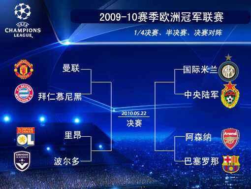 2020欧冠决赛回放(2020欧冠决赛双方首发)  第1张