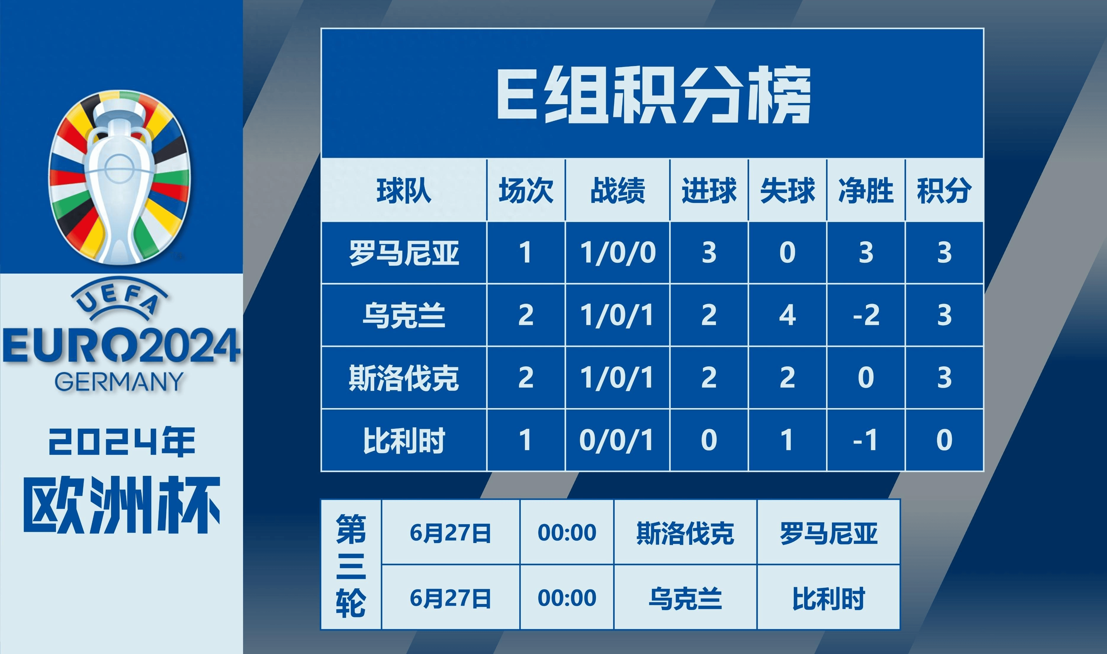欧联赛程表(欧联赛程表淘汰赛)  第1张