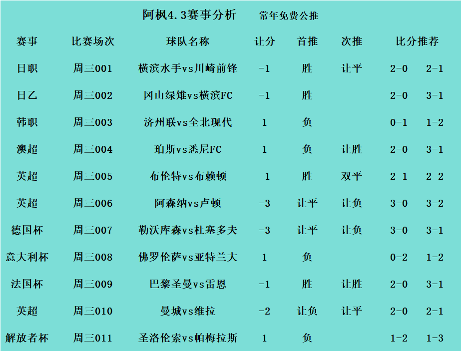 法国杯最新比分及积分榜(法国杯最新比分及积分榜排名图片)  第2张