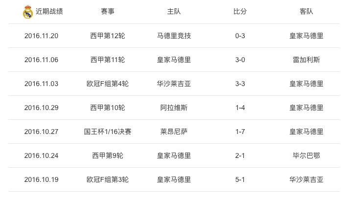 里斯本比分预测(莱比锡对里斯本比分预测)  第2张
