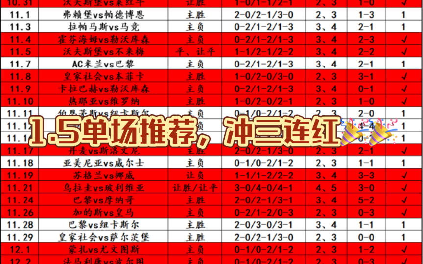 意甲今日推荐分析(意甲今日推荐分析预测)  第1张
