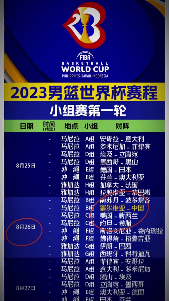 男篮世界杯2022赛程表(男篮世界杯2022赛程表时间)  第1张