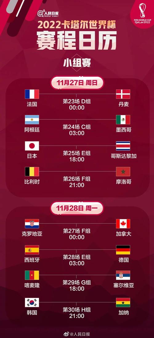 2022世界杯8强赛程表(2022世界杯赛程表完整版)  第1张