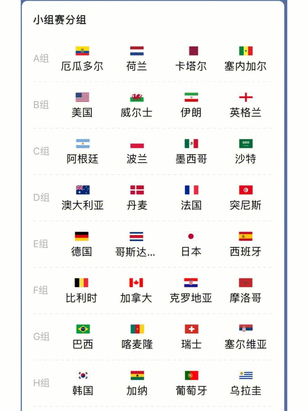 世界杯赛程(世界杯赛程2024时间表)  第2张