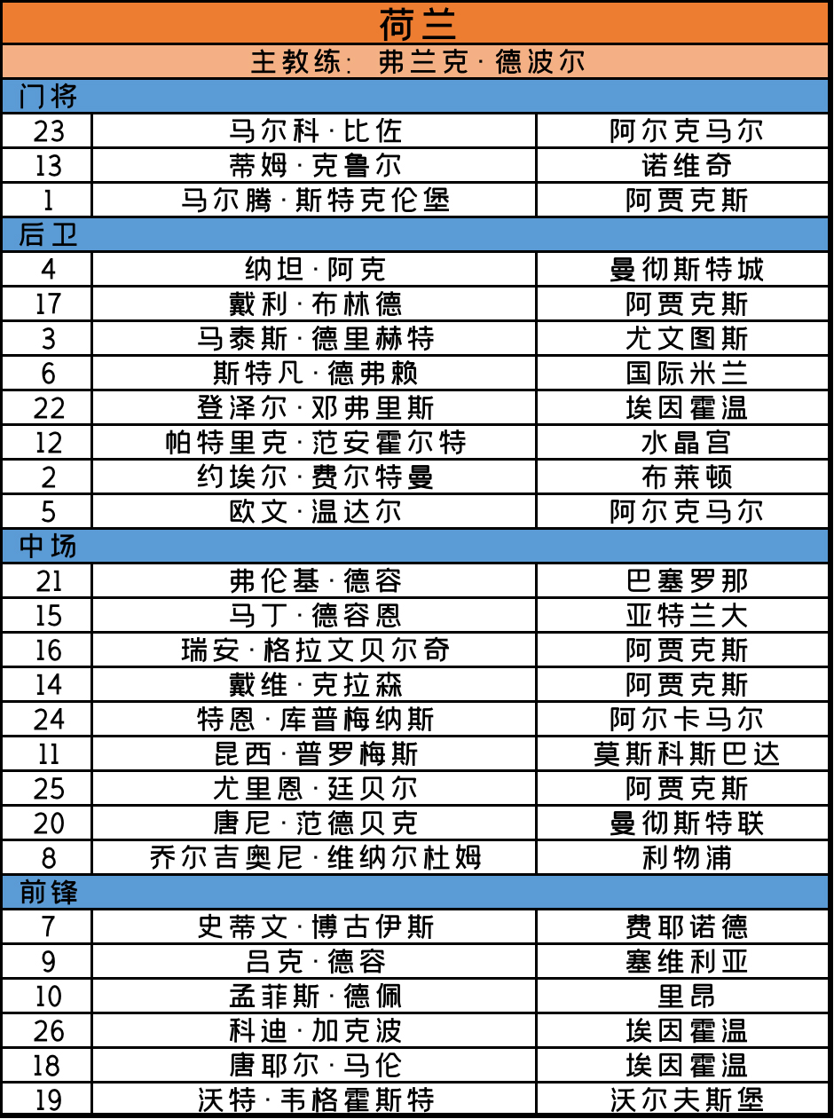 比利时欧洲杯名单(比利时欧洲杯名单号码)  第2张