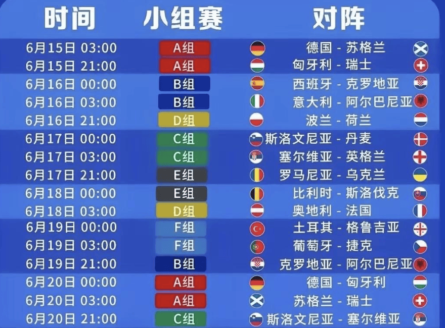 欧洲杯赛程2021比赛结果(欧洲杯赛程2021比赛结果查询)  第2张