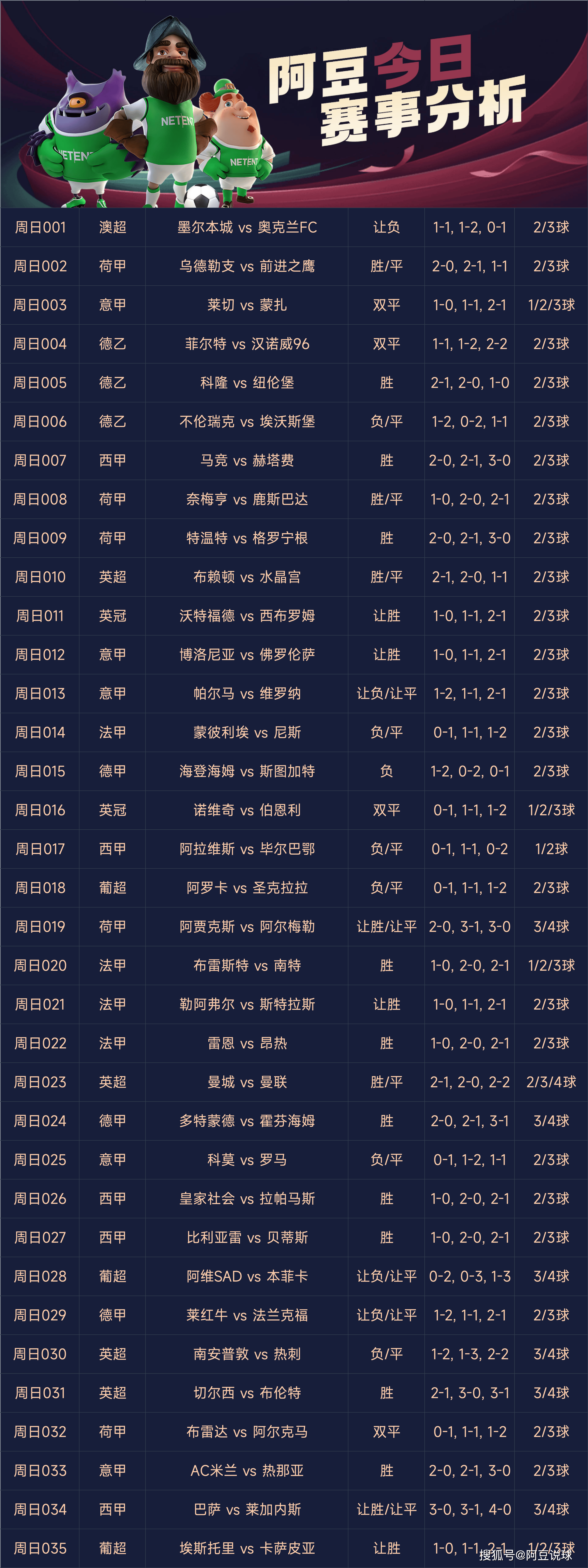 竞彩足球预测(竞彩足球预测软件)  第2张