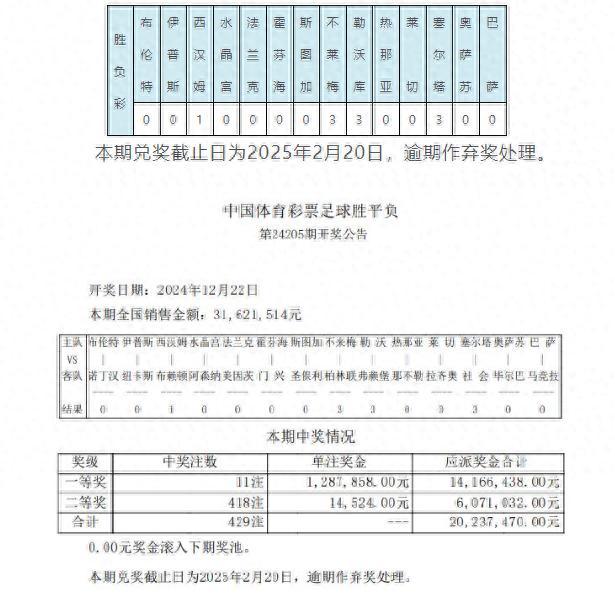 西甲赛程赛果(西甲赛程表2o21年)  第2张