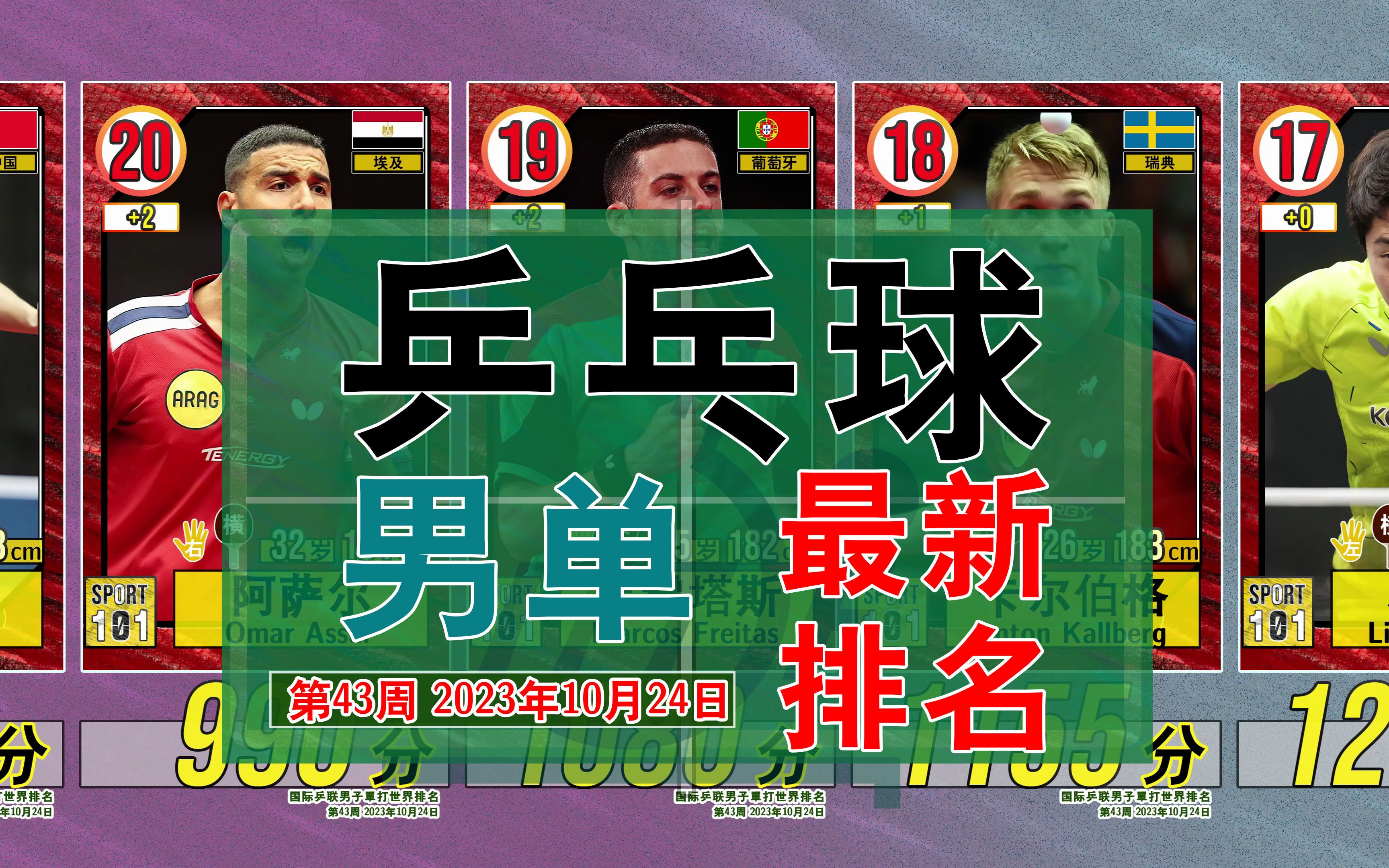 男单乒乓球排名(男单乒乓球排名表)  第2张