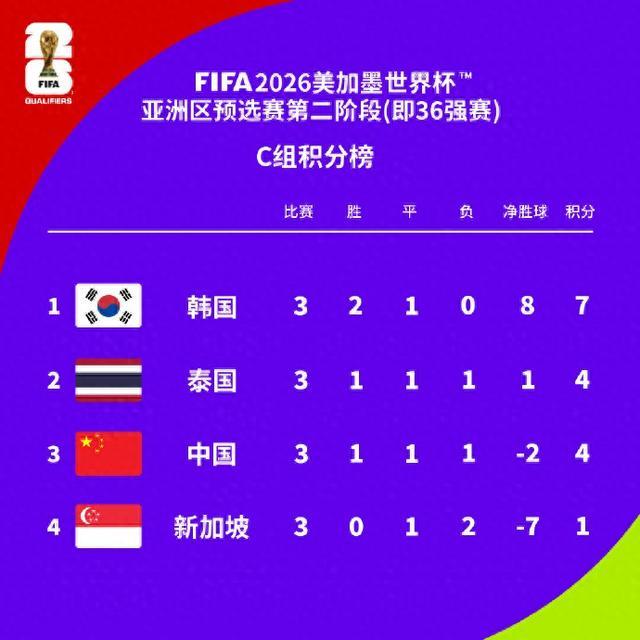 cctv5体育直播足球(cctv5体育直播足球欧州杯)  第1张