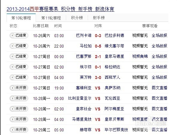 西甲积分榜新浪(西甲积分榜2019一2020新浪爱彩)  第1张