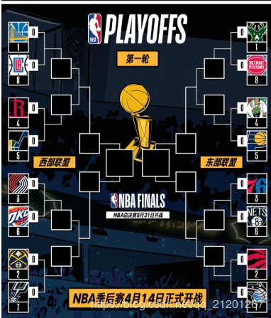 2018nba季后赛对阵表(2018nba季后赛录像全场回放)  第2张