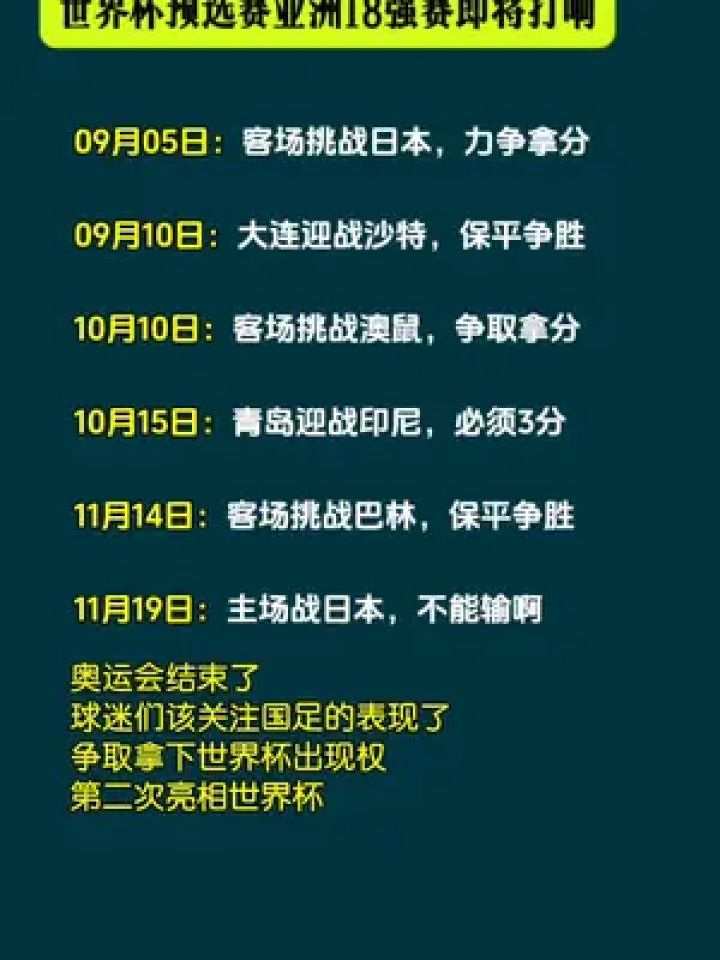 世界杯2026年在哪举办(2026年世界杯举办地确定)  第2张