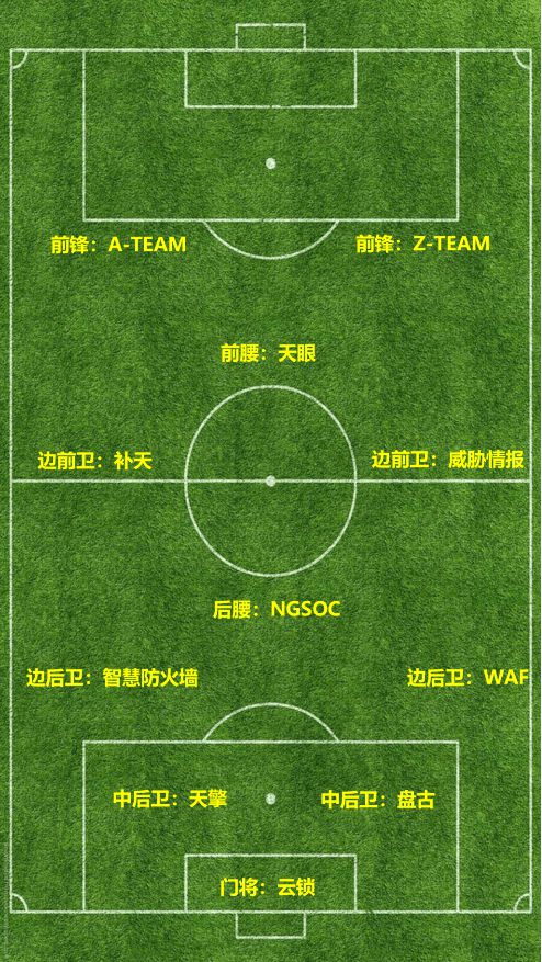 欧洲杯位置(2021欧洲杯位置)  第2张