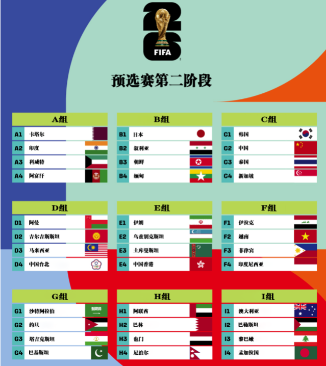 2024足总杯赛程时间表(2024足总杯赛程时间表图片)  第2张