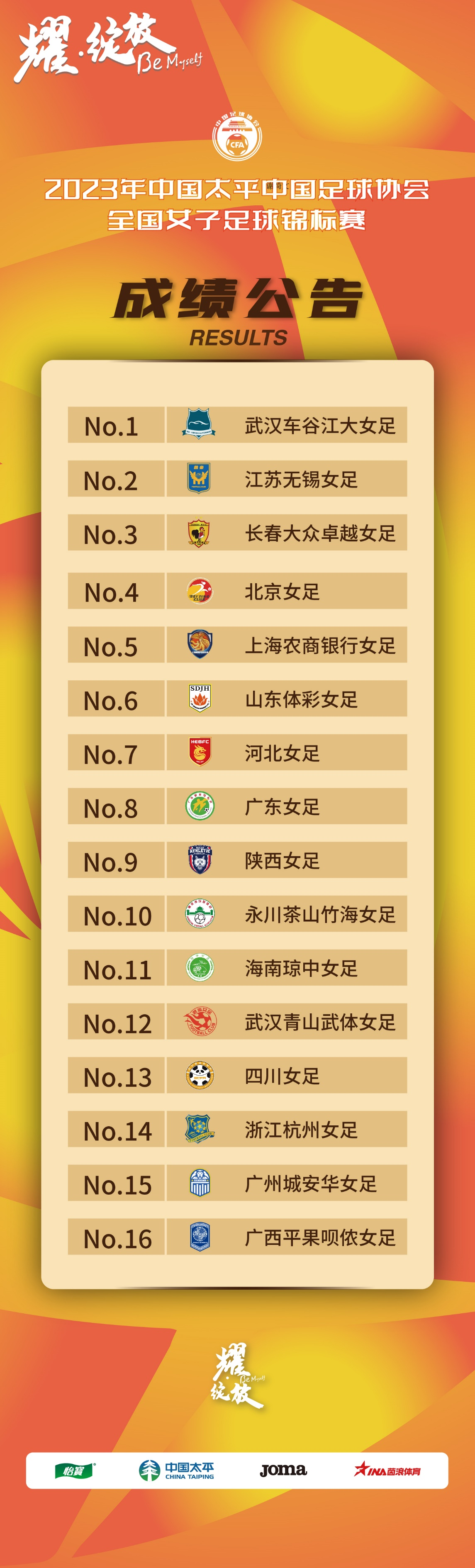 2023女足比赛时间表最新(2023女足比赛时间表最新消息)  第2张