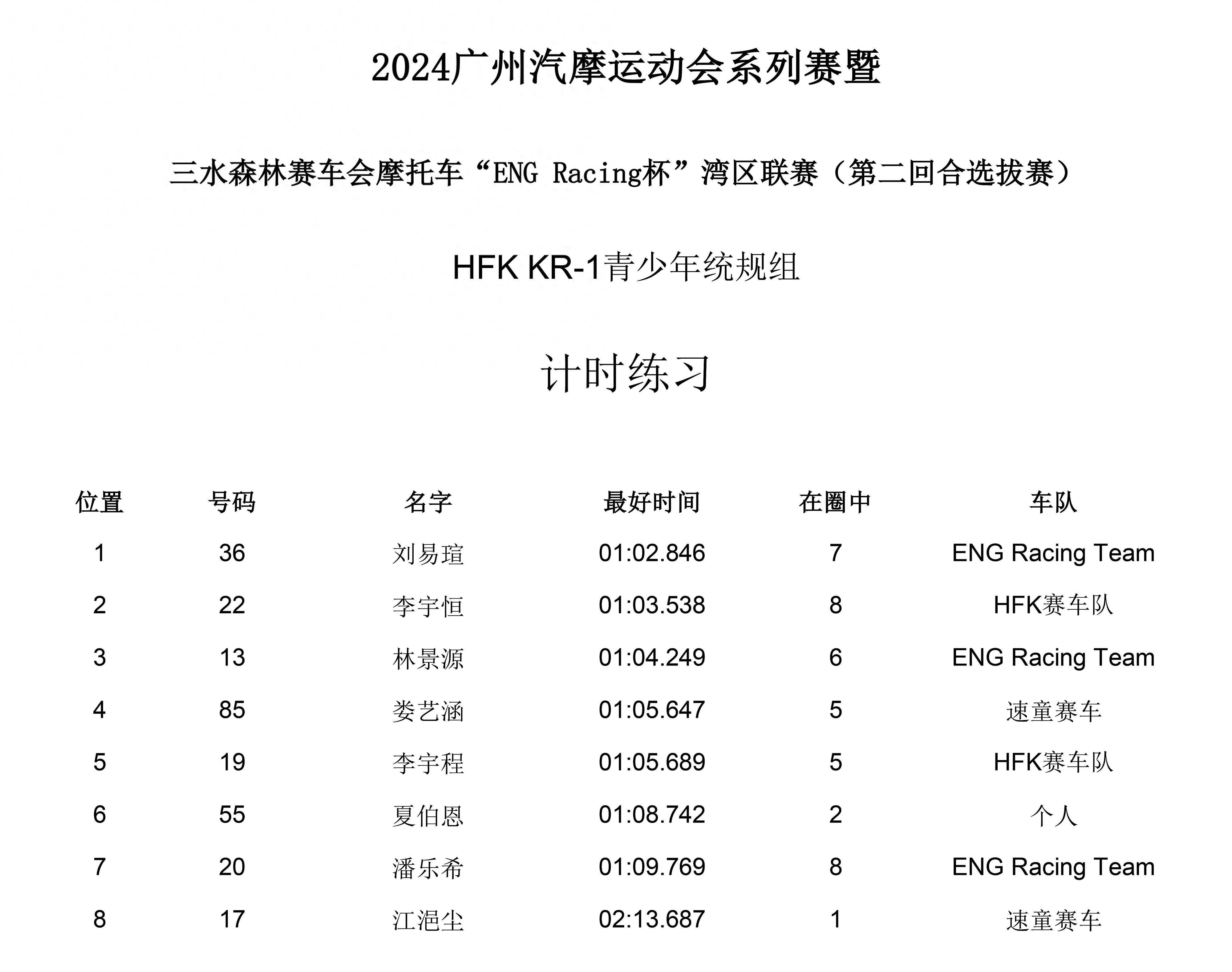 2023年季后赛结果图(季后赛232还是22111)  第2张