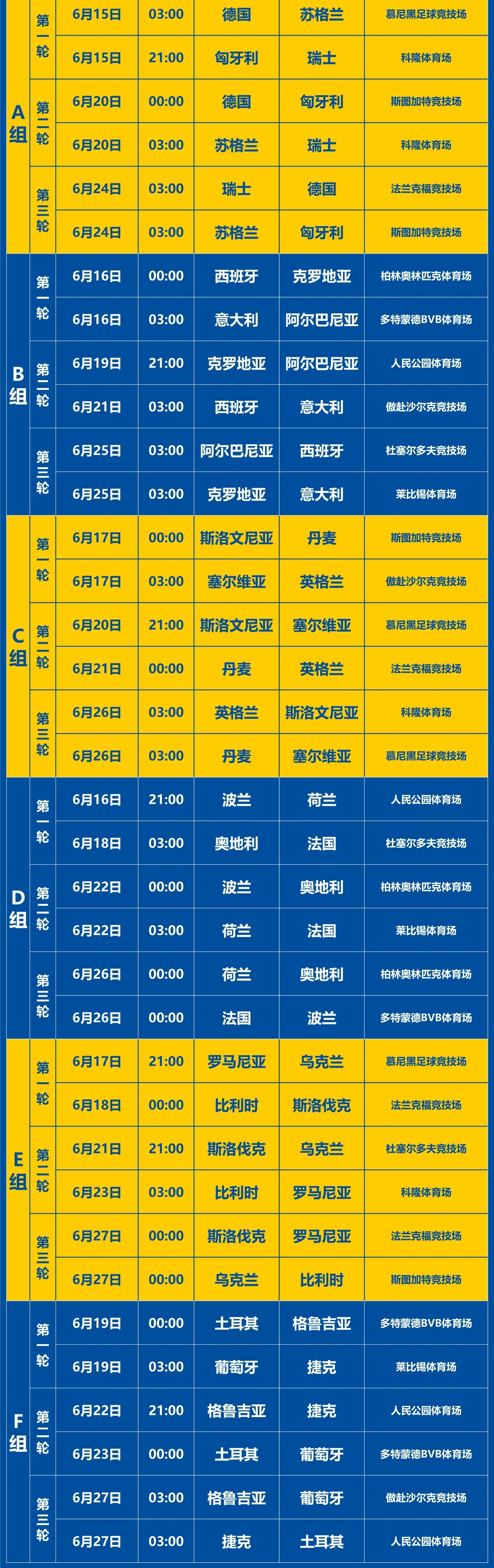 欧洲杯的影响力(欧洲杯的影响力是什么)  第2张