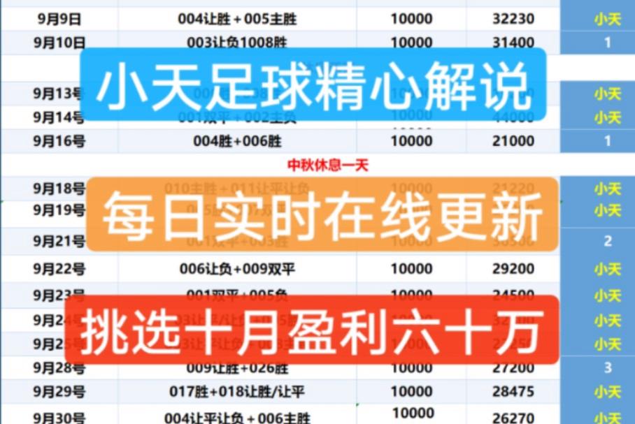 今日足球5串一推荐(今日足球竞彩推荐2串一)  第1张